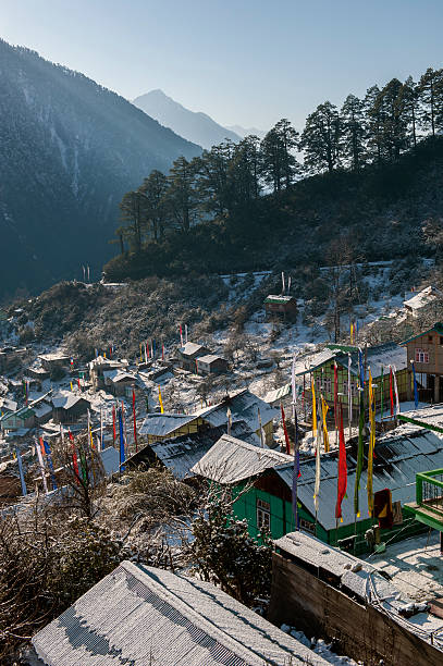 North Sikkim Expedition